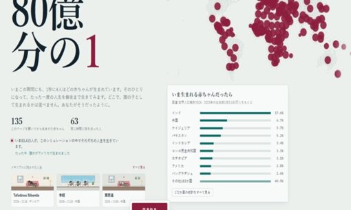 「80億分の1」とは？——世界のどこかでランダムに生まれて人生を疑似体験する無料シミュレータがSNSで大ブームに