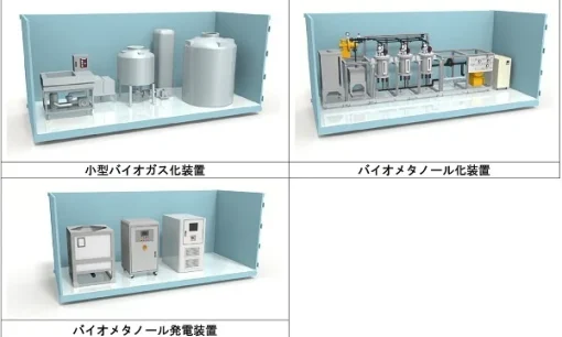 大和ハウス工業、食品残さ由来のバイオメタノールで発電 日本初の実証実験
