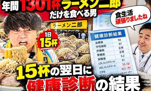 年間1301杯の直系二郎大好きマン 15杯の翌日に健康診断 医師「食生活頑張りましたね」