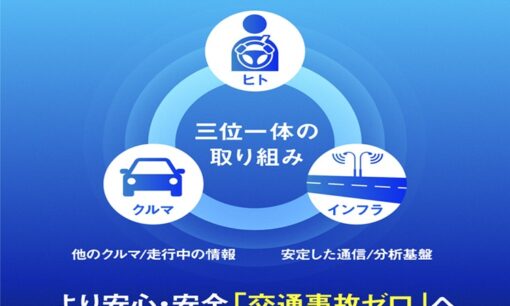トヨタ全車種SDV化の裏側  「便利になる」より「出費が増える」との声が広がる　買い切りからサブスクへ移行する現実
